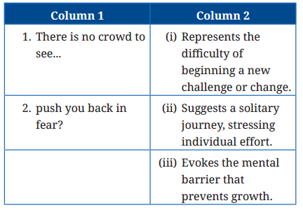 Believe in Yourself Question Answer Class 9 English Kaveri Poem 8 2