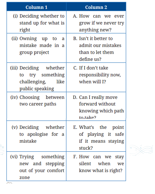 Believe in Yourself Question Answer Class 9 English Kaveri Poem 8 5