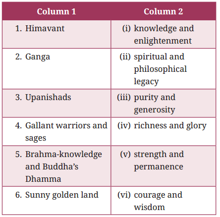 Bharat Our Land Question Answer Class 9 English Kaveri Poem 1 3