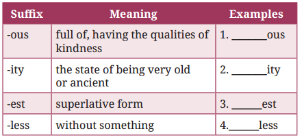 Bharat Our Land Question Answer Class 9 English Kaveri Poem 1 6