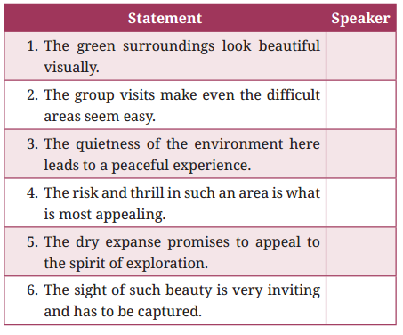 Bharat Our Land Question Answer Class 9 English Kaveri Poem 1 9