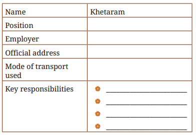 Carrier of Words Question Answer Class 9 English Kaveri Chapter 7-3