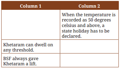 Carrier of Words Question Answer Class 9 English Kaveri Chapter 7-4