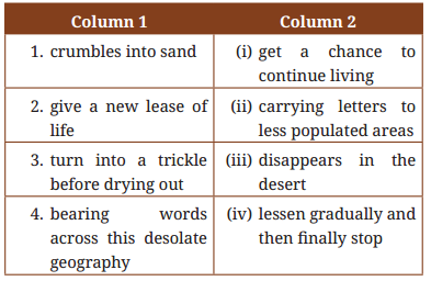 Carrier of Words Question Answer Class 9 English Kaveri Chapter 7-5