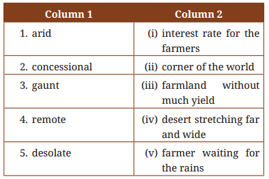 Carrier of Words Question Answer Class 9 English Kaveri Chapter 7-6