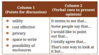 Carrier of Words Question Answer Class 9 English Kaveri Chapter 7-8