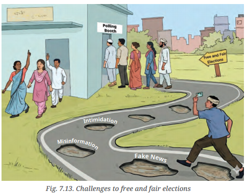 Elections Class 9 Question Answer SST Chapter 7 4