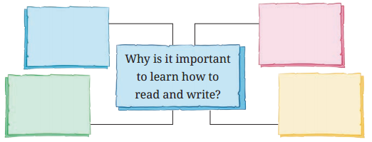 How I Taught My Grandmother to Read Question Answer Class 9 English Kaveri Chapter 1 1