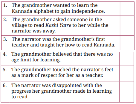 How I Taught My Grandmother to Read Question Answer Class 9 English Kaveri Chapter 1 5