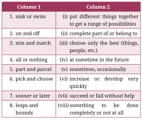 How I Taught My Grandmother to Read Question Answer Class 9 English Kaveri Chapter 1 6