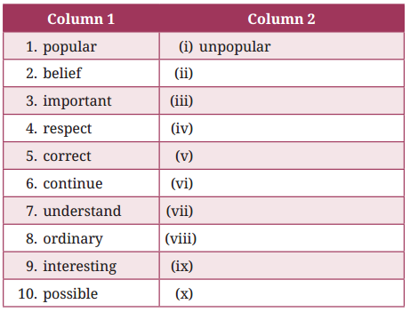 How I Taught My Grandmother to Read Question Answer Class 9 English Kaveri Chapter 1 7