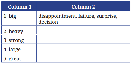 Nine Gold Medals Question Answer Class 9 English Kaveri Poem 5 3