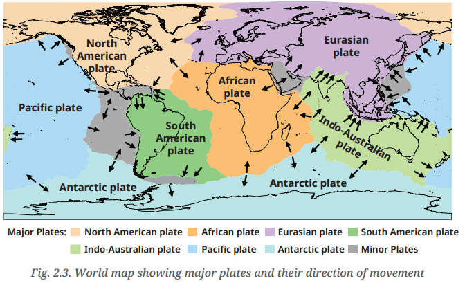 Shaping of the Earth’s Surface Class 9 Question Answer SST Chapter 2 1