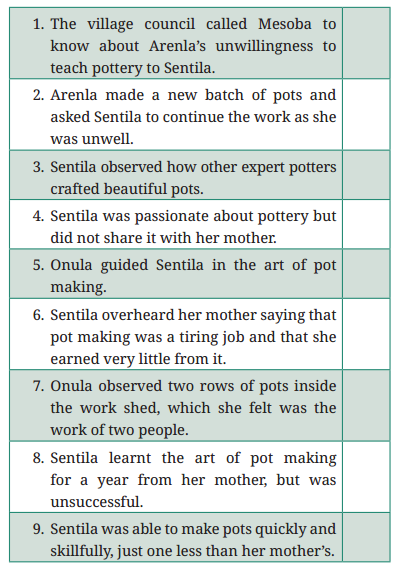 The Pot Maker Question Answer Class 9 English Kaveri Chapter 2-2