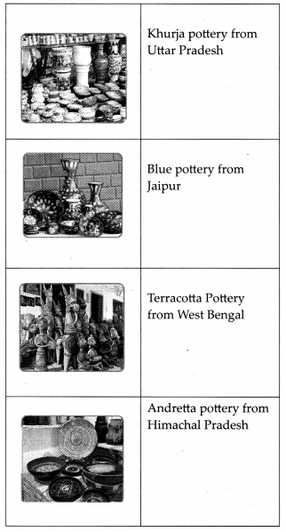 The Pot Maker Question Answer Class 9 English Kaveri Chapter 2-7