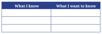 The World of Limitless Possibilities Question Answer Class 9 English Kaveri Chapter 5-2