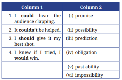 The World of Limitless Possibilities Question Answer Class 9 English Kaveri Chapter 5-6
