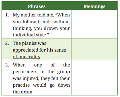Twin Melodies Question Answer Class 9 English Kaveri Chapter 6-12