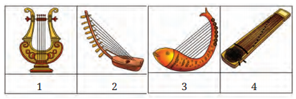 Twin Melodies Question Answer Class 9 English Kaveri Chapter 6-13