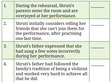 Twin Melodies Question Answer Class 9 English Kaveri Chapter 6-7