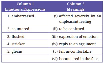 Vitamin M Question Answer Class 9 English Kaveri Chapter 4-10