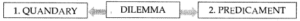 Vitamin M Question Answer Class 9 English Kaveri Chapter 4-8