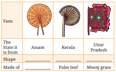 Winds of Change Question Answer Class 9 English Kaveri Chapter 3-1