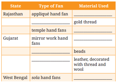 Winds of Change Question Answer Class 9 English Kaveri Chapter 3-4