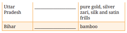 Winds of Change Question Answer Class 9 English Kaveri Chapter 3-5