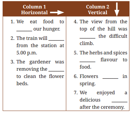 Words Question Answer Class 9 English Kaveri Poem 7 1