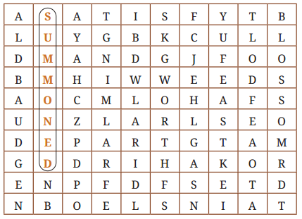 Words Question Answer Class 9 English Kaveri Poem 7 2