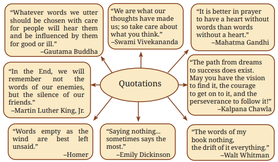 Words Question Answer Class 9 English Kaveri Poem 7 6